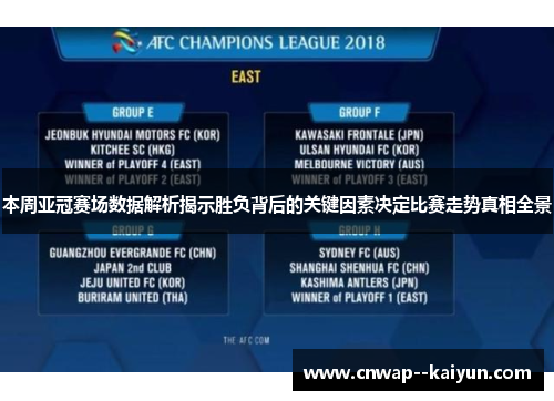 本周亚冠赛场数据解析揭示胜负背后的关键因素决定比赛走势真相全景