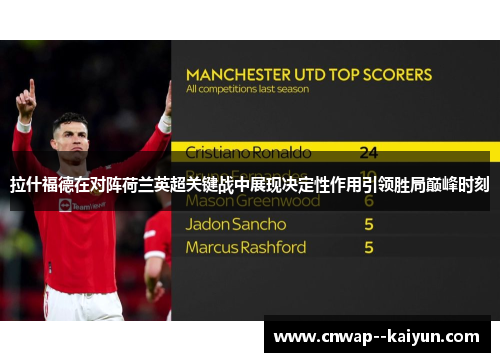 拉什福德在对阵荷兰英超关键战中展现决定性作用引领胜局巅峰时刻