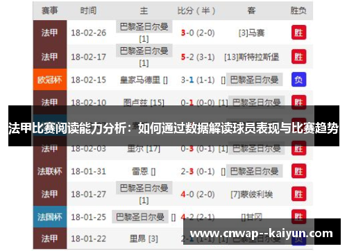 法甲比赛阅读能力分析：如何通过数据解读球员表现与比赛趋势